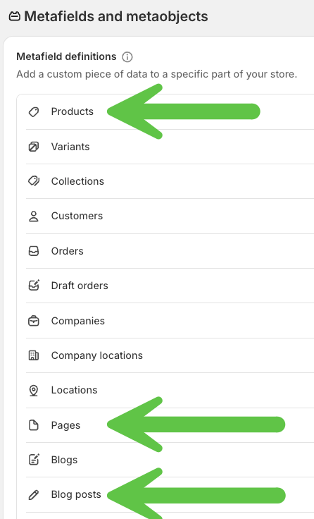 Shopify metafield settings for creating Flyweight Content